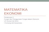 ESPA4122 Matematika Ekonomi Modul 3&4.ppt
