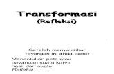 Presentasi Matematika Kelas Xii Transformasi Refleksi