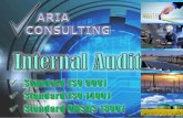 Manage Internal Audit QHSE [Quality-Health-Safety-Environment]