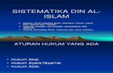 Sistematika Din Al-Islam