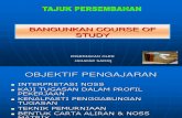 m 03(Bangunkan Course of Study)
