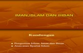 Iman,Islam ,Ihsan
