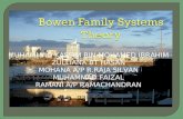 Genogram Teori Bowen