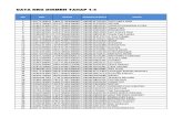 Daftar Nrg Lulusan Plpg 2013