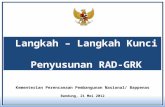 RAD GRK - Langkah2 Kunci Materi Training 21 Mei 2012