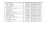 Senarai Ahli Krs Mengikut Tingkatan 2013 (1)