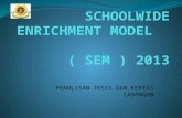 Schoolwide Enrichmentmodel ( Sem ) 2013-Format Laporan Kajian (Yinn)