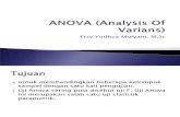 Pertemuam 14 ANOVA Analysis of VariansI