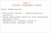 Copy of BAB 2 Potret Hubungan Etnik Update 1