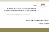DSKP PENGURUSAN KEHIDUPAN PPKI (DRAF).PDF