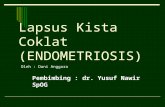 Endometriosis Presentasi