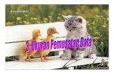 Microsoft PowerPoint Kwt 3.Ukuran Pemusatan Data Pps1