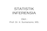 STATISTIKA INFERENSIA