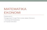 ESPA4122 Matematika Ekonomi Modul 6.ppt