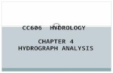 Cc606 - Chap 4 (Unit Hydrograph) STUDENT NOTES