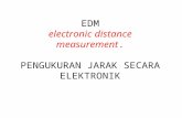 EDM- Electronic Distance Measurement