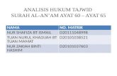 Tajwid Surah Al-An'Am Full