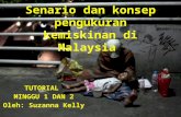 Senario Dan Konsep Pengukuran Kemiskinan Di Malaysia.