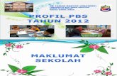 Profil PBS SK Taman Rakyat 2012
