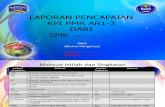 Format Bentang KPI PMR AR3 SM (1)[1]