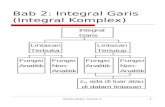 Documents.tips Sub Bab 3 Integral Komplex