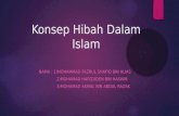 Konsep Hibah Dalam Islam