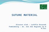 Suture Materials Ppt