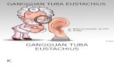 233520880 Gangguan Tuba Eustachius