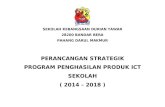Pelan Strategik Program Ict 2014-2018