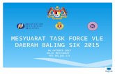 Mesyuarat Task Force Vle Negeri Kedah 2015_daerah Baling Sik