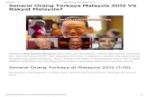 Senarai Orang Terkaya Malaysia 2012