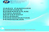GARIS PANDUAN KEBERHASILAN 6 April 2015.docx