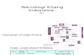 Teknologi Kilang Indonesia