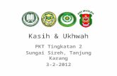 Kasih & Ukhwah PKT Tingkatan 2 Sungai Sireh, Tanjung Karang 3-2-2012.