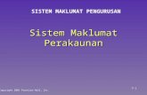 Sistem Maklumat Perakaunan SISTEM MAKLUMAT PENGURUSAN Copyright 2001 Prentice-Hall, Inc. 7-1.