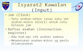 Isyarat2 Kawalan (Input) Jam (Clock) –Satu arahan-mikro (atau satu set arahan-mikro selari) untuk satu kitaran jam Daftar arahan (Instruction register)