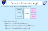 FSKTM Di mana kita sekarang? Komputer terdiri drpd lima komponen klasik Topik pada hari ini: –Memori Utama (Main Memory) –Memori Sekunder (Secondary Memory)