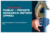 PUBLIC – PRIVATE RESEARCH NETWORK (PPRN) Pusat Penyelidikan & Inovasi Politeknik 2015.
