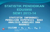 STATISTIK INFERENSI: PENGUJIAN HIPOTESIS BAGI ANALISIS KORELASI DAN REGRESI (UJIAN – r P, r S, r Pb ) Rohani Ahmad Tarmizi - EDU5950 1.