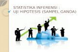 STATISTIKA INFERENSI :  UJI HIPOTESIS (SAMPEL GANDA)