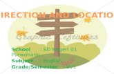 School : SD  Negeri  01  Purwoharjo Subject : English Grade/Semester : VI/1