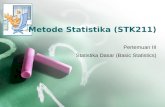 Metode Statistika (STK211)