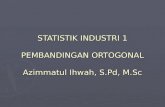 STATISTIK INDUSTRI 1 PEMBANDINGAN ORTOGONAL Azimmatul Ihwah ,  S.Pd ,  M.Sc