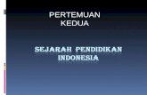 SEJARAH  PENDIDIKAN INDONESIA