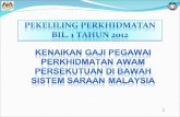 PEKELILING PERKHIDMATAN BIL. 1 TAHUN 2012