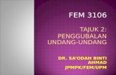 FEM 3106 TAJUK 2: PENGGUBALAN UNDANG-UNDANG DR. SA’ODAH BINTI AHMAD JPMPK/FEM/UPM