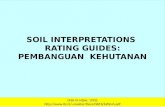 SOIL INTERPRETATIONS  RATING GUIDES: PEMBANGUAN  KEHUTANAN