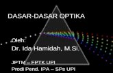 Oleh: Dr. Ida Hamidah, M.Si. JPTM – FPTK UPI Prodi Pend. IPA – SPs UPI