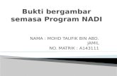 Bukti bergambar semasa Program NADI