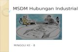 MSDM  Hubungan  Industrial